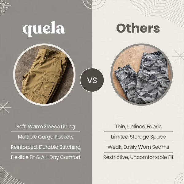 Quela Fleece Lined Waterproof Pants