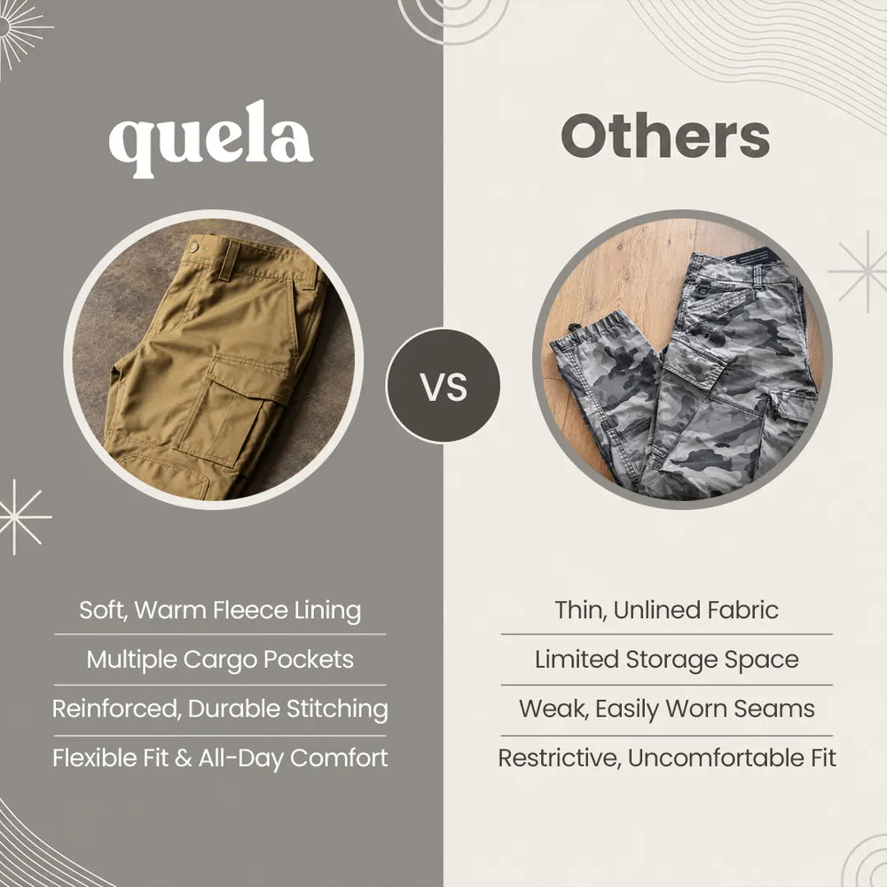 Quela Fleece Lined Waterproof Pants